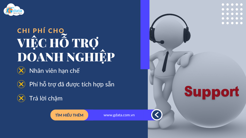 chi-phi-luu-y-ve-bang-gia-khi-chon-cho-thue-dat-may-chu