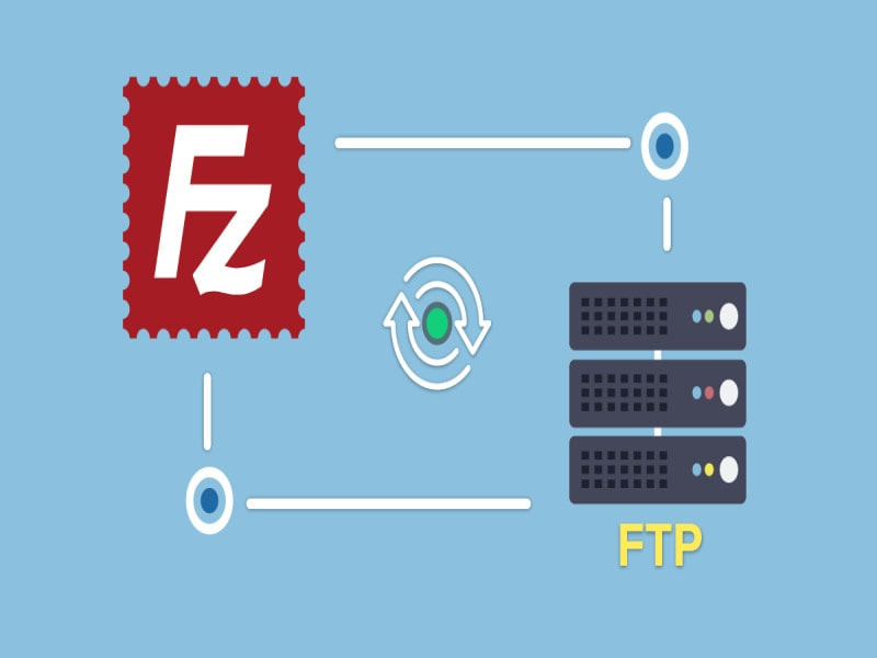 Gdata - FileZilla là gì? Hướng dẫn cách cài đặt FileZilla từ A đến Z (2)