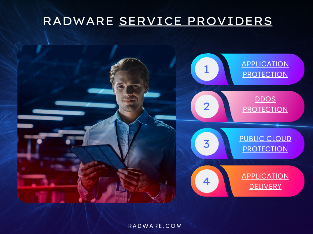 Gdata | Anti DDoS, Blog, Chứng nhận GDATA trở thành đối tác CloudWAF đầu tiên tại Việt Nam của RADWARE