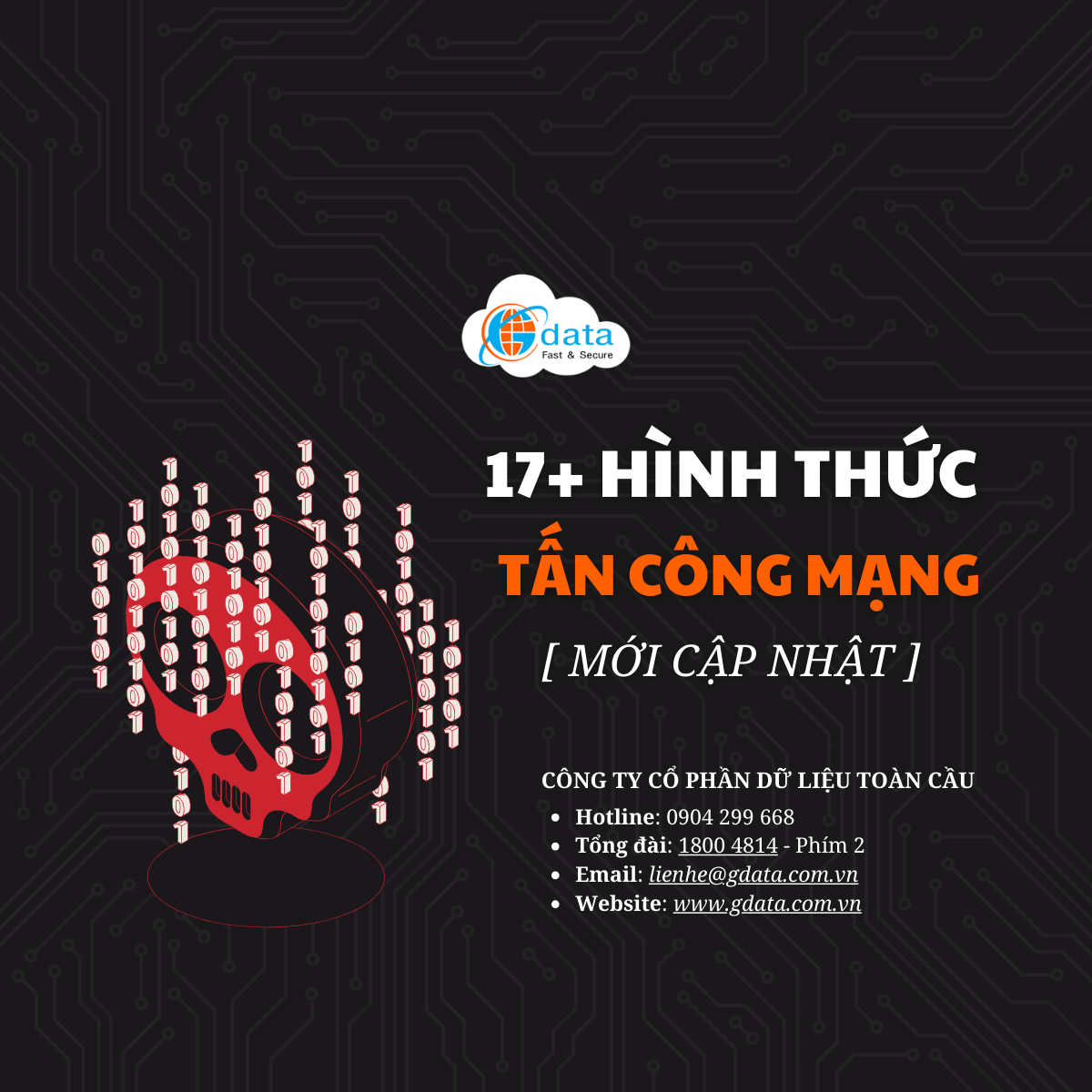 Hình thức tấn công mạng