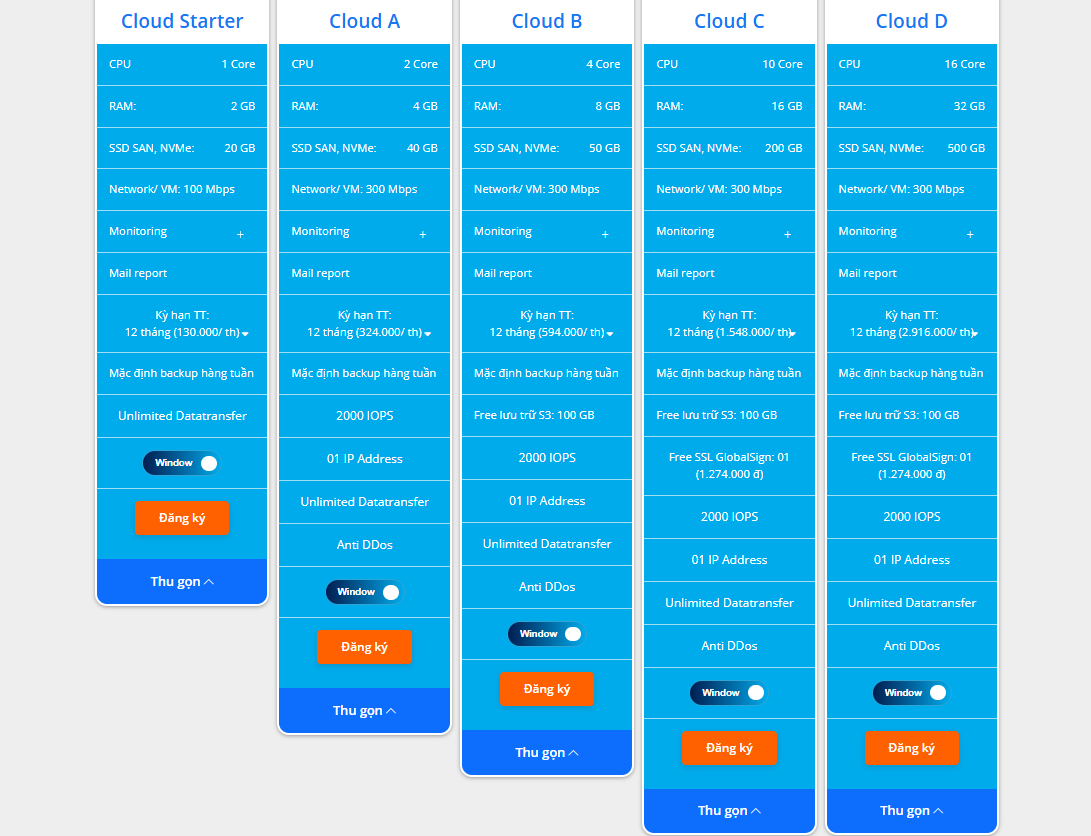 gói dịch vụ Cloud Server giá rẻ GDATA