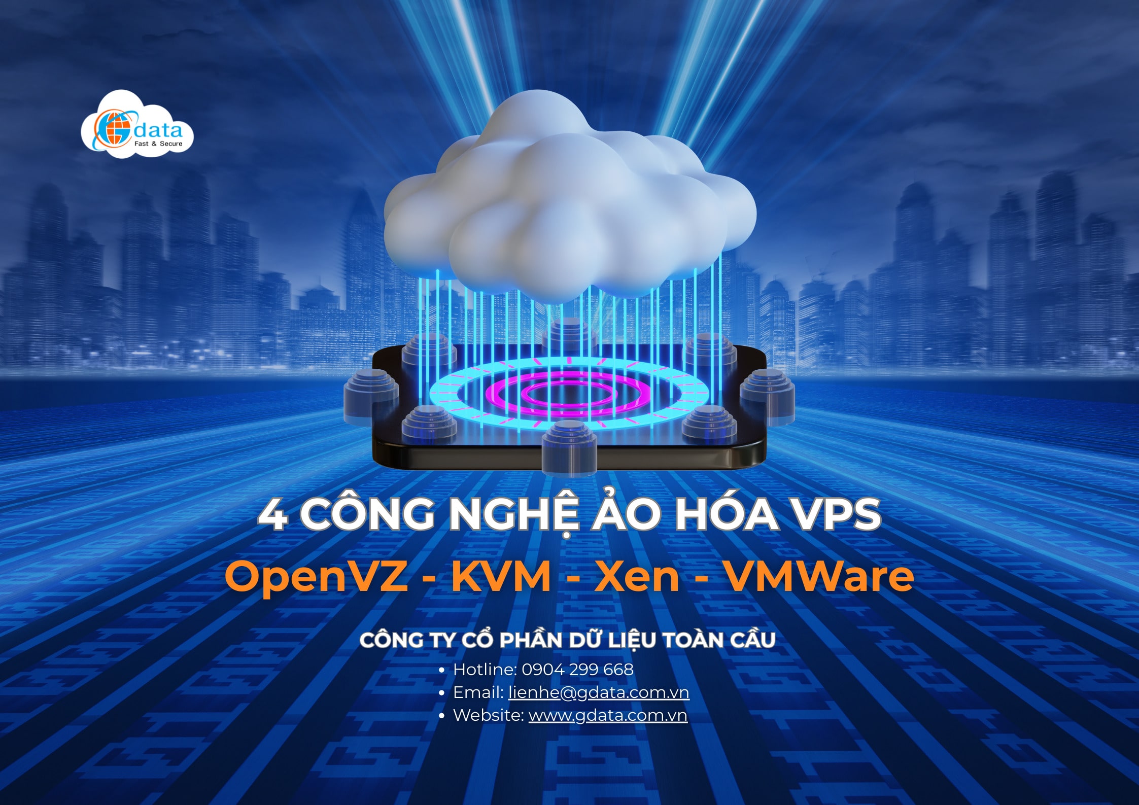 Công nghệ ảo hóa VPS